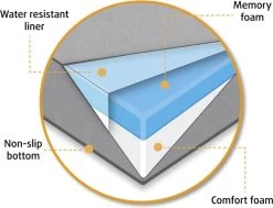 Beeztees Hondenkussen Ito Lichtgrijs 78 X 55 X 4 Cm -Beeztees 8712695206521 9